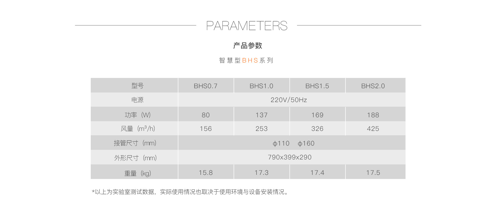 BHS-官网-PC-1920（宽）_06.jpg